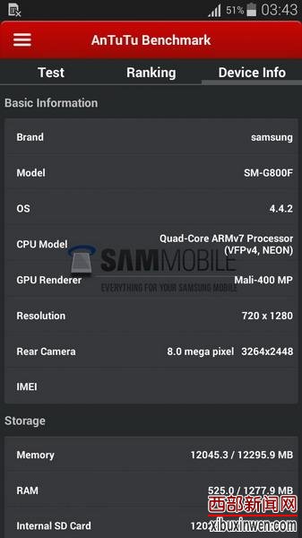 GALAXY S5 Miniع  612շ